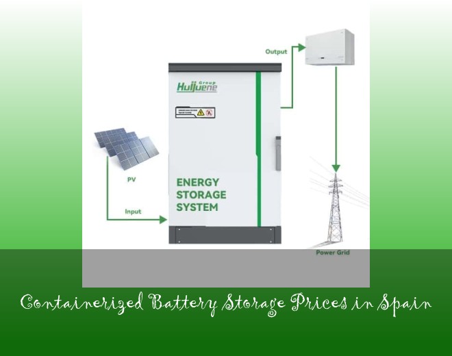 Containerized Battery Storage Prices in Spain